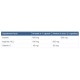 Inosine with Arginine