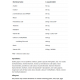 B-Complex 50 Methyl